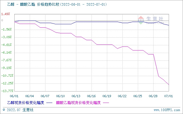 graph.100ppi.com (500×300)