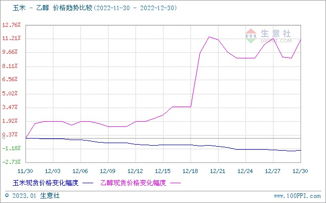 graph.100ppi.com (500×300)